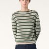 Bluza z okrągłym dekoltem Fobello Bluza z okrągłym dekoltem Fobello