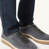 Tenisowe buty do chodzenia Tenisowe buty do chodzenia