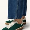 Tenisowe buty do chodzenia Tenisowe buty do chodzenia