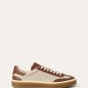 Tenisowe buty do chodzenia Tenisowe buty do chodzenia