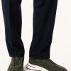 Weekendowe buty sportowe Weekendowe buty sportowe