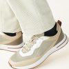 Weekendowe buty sportowe Weekendowe buty sportowe