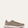 Weekendowe buty sportowe