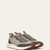 Weekendowe buty sportowe Weekendowe buty sportowe