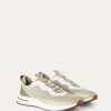 Weekendowe buty sportowe Weekendowe buty sportowe