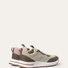 Weekendowe buty sportowe Weekendowe buty sportowe