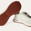 Weekendowe buty sportowe Weekendowe buty sportowe